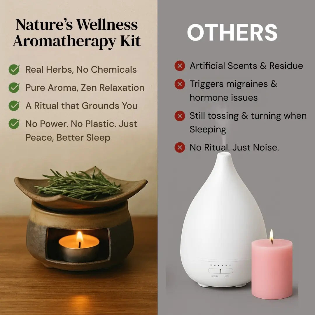 Nature's Wellness Aromatherapy Kit